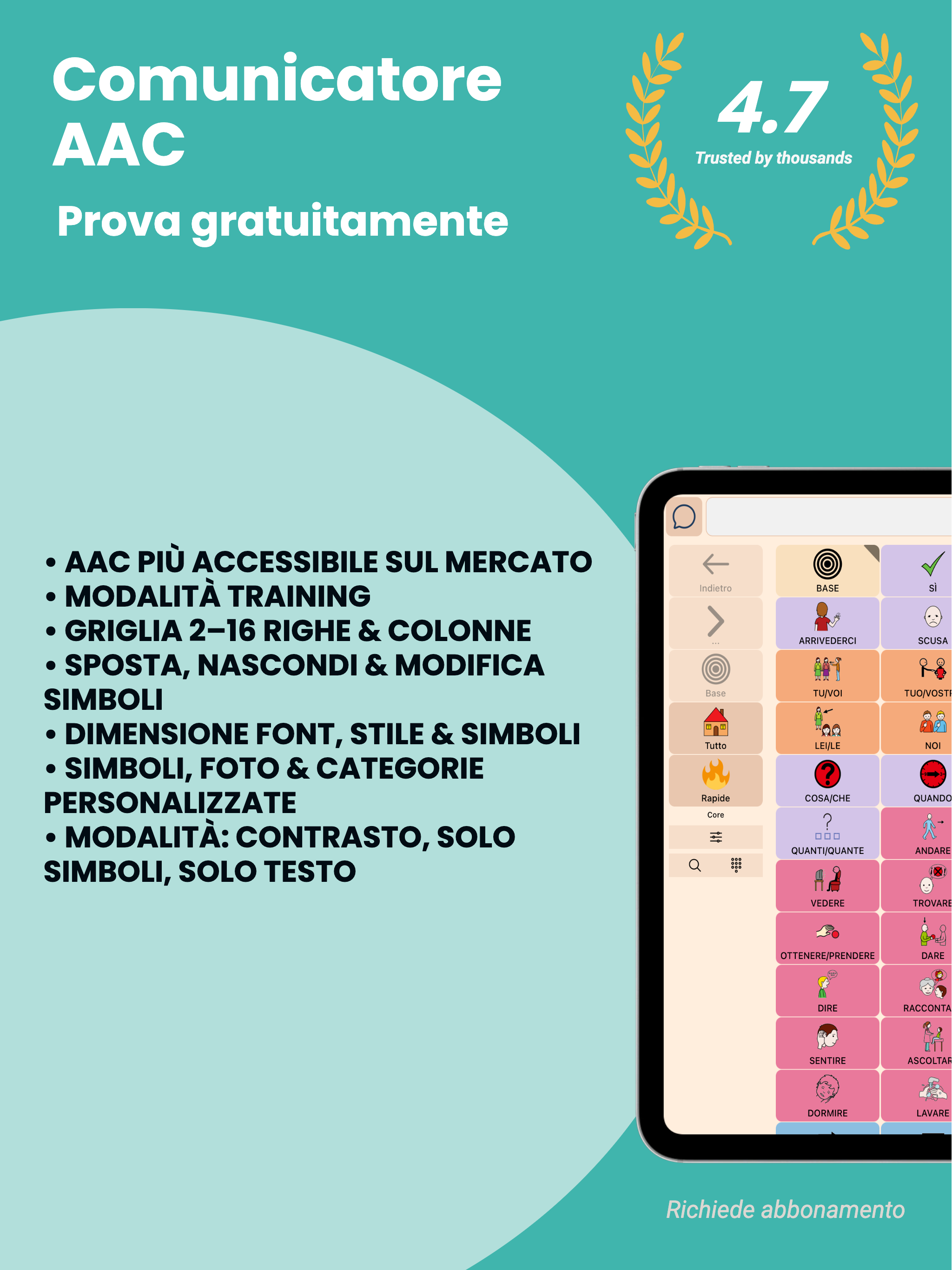Griglia Simboli